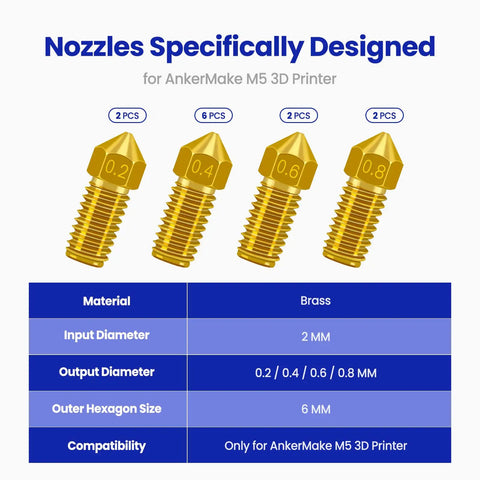 Top Tier Brass Nozzle Replacement Kit For AnkerMake M5 And M5C 3D Printers Built Rock Solid For Clean Runs Dead Simple Swap Zero Stress Setup Legit Reliable Premium Copper Tips 12 Piece Set 0.2 To 0.8 Millimeter
