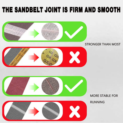 Diagram showing firm sandbelt joint comparison for Sanding Belt 4 By 36 Inch 80 Grit For Belt Sander Heavy Duty Wood Metal and Paint Sanding
