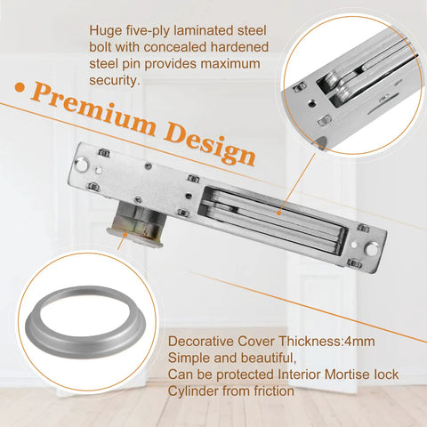 Storefront Mortise Door Lock Set With Beefy Double Cylinder Deadbolt Aluminum Construction details and decorative cover