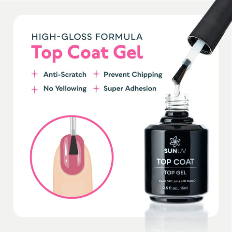 Gel Base Coat And Top Coat Set 15ml No Wipe High Gloss Nail Kit Two Pack For Manicure At Home Or Salon Beginners Friendly Low Odor Easy Application UV Light Cure Gift For Women applicator brush dipping in top coat bottle with nail illustration.