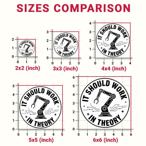 Three Pack It Should Work In Theory Stickers Set Funny Engineering Robot Arm Theme sizes comparison for mechanical engineers.