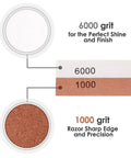 Close-up of Dual Grit Knife Sharpening Whetstone with Bamboo Base and Blade Guide, showing 1000 and 6000 grit texture and colors.
