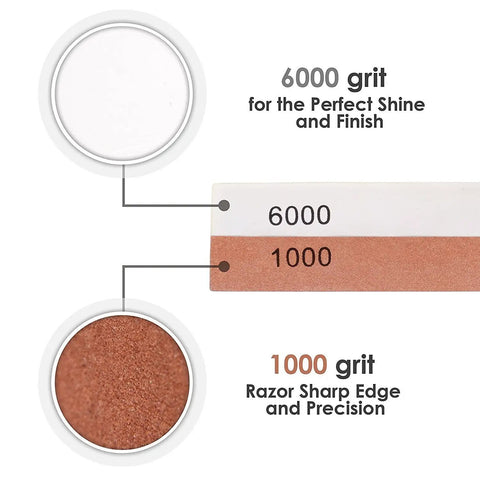 Close-up of Dual Grit Knife Sharpening Whetstone with Bamboo Base and Blade Guide, showing 1000 and 6000 grit texture and colors.