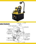 Beefy Automatic Circular Saw Blade Sharpener with 250W motor, grinding wheel, and detailed parts diagram for professional use.