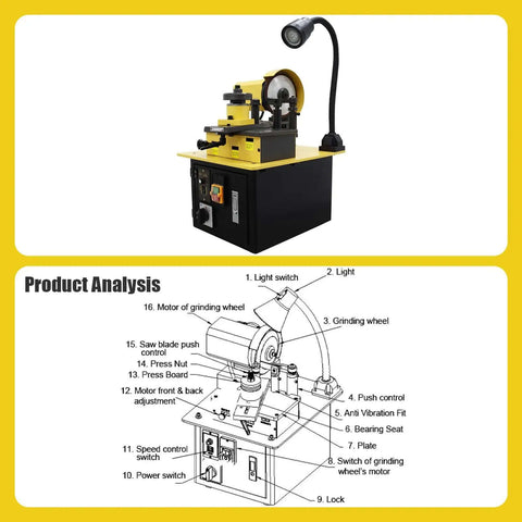 Beefy Automatic Circular Saw Blade Sharpener with 250W motor, grinding wheel, and detailed parts diagram for professional use.