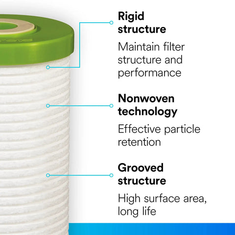 Cross-section of Large Capacity Whole House Grooved Replacement Water Filter 4WH-HDGR-F01 showing structure details