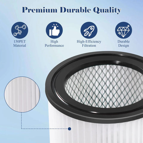 Close-up of One Pack DXVC4001 Vacuum Filter Replacement showing pleated design and black rim for wet dry shop vac