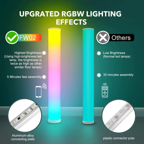 2 Pack Corner LED Floor Lamp With App Control RGB Color Changing Lights Music Sync Dimmable Brightness Modern Floor Lamp