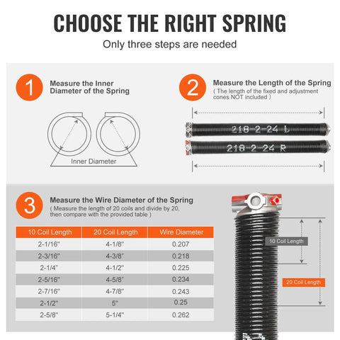 Diagram explaining selection for Garage Door Torsion Springs Pair With 0.218 Inch Wire, 2 Inch Inner Diameter, 24 Inch Length.