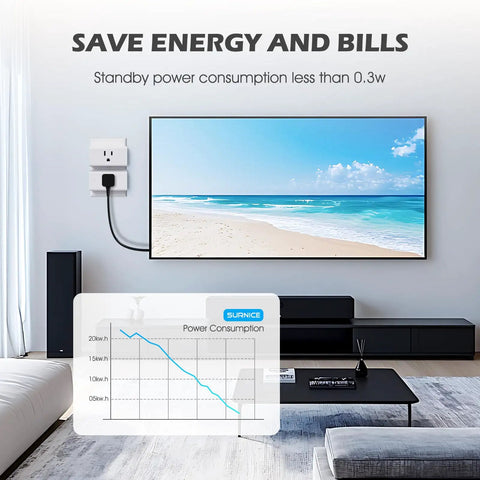 Four Outlet Remote Control Power Strip With One Remote 15A Wireless Light Switch For Household Appliances Long Range RF Up To 260 Feet Through Walls FCC Certified ETL Listed Plug And Play Convenience in living room with TV