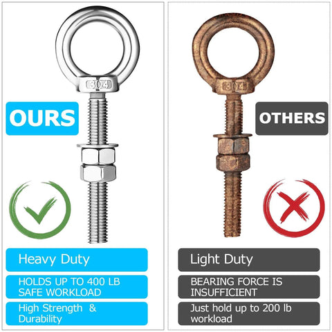 Comparison of heavy duty shoulder eye bolts, stainless steel 304, 3 by 8 inch thread, 2.75 inch shaft versus inferior rusted option.