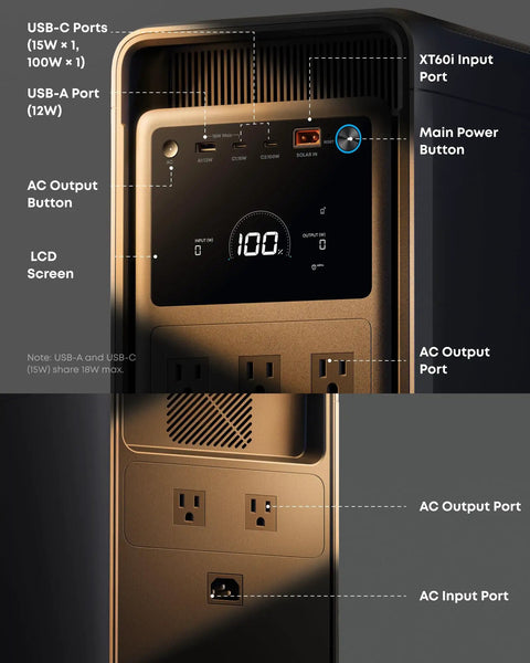 Front view of 1500W Portable Power Station with 2010Wh LFP Battery for home use keeping your fridge running 35 hours.