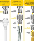 Detailed view of Quick Connect Sink Faucet Adapter for Shower and Garden Hose with multiple connector configurations