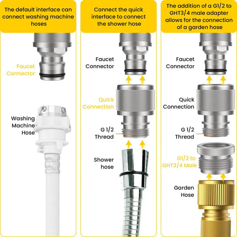 Detailed view of Quick Connect Sink Faucet Adapter for Shower and Garden Hose with multiple connector configurations