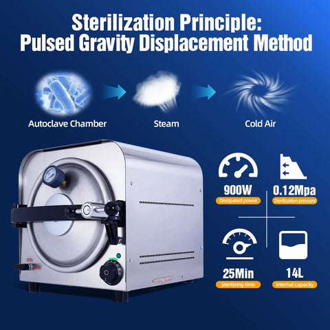 DACAT-RICHFU TR250E 14L autoclave for home use, stainless steel, Amazon brand