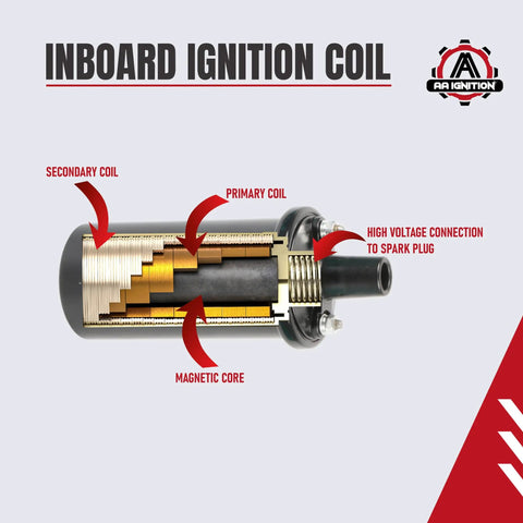Inboard Marine Ignition Coil Replacement For Thunderbolt IV And V HEI Systems Delivers Reliable Spark Easy Install And Better Start Power To Stop Hard Starts And Hot Runs Replaces 18-5438 392-805570A2 392-7803A4 392-805570A1 72115 40511