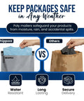 Comparison of ShippOzz waterproof poly mailers with paper bags for safe shipping of clothes, highlighting water resistance.