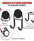 Heavy Duty Magnetic Hooks 50 Lbs Plus Set Of Four Swivel Hooks design showing Ni+Cu+Ni coating and neodymium magnets