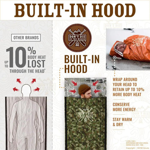Infographic of Emergency Sleeping Bag With Hood For Cold Weather Survival Dope Extra Thick Thermal Mylar Blanket Hiking Camping Gear Tactical Car Disaster Kit First Aid Essentials Camo, highlighting built-in hood for retaining heat.