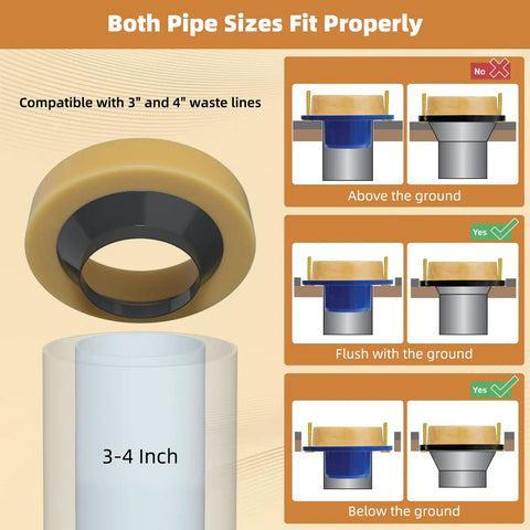 Diagram showing Premium Heavy Duty Toilet Wax Ring Replacement Kit fits 3 Inch Or 4 Inch pipes for leak proof seal.