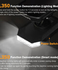 Close-up of Street Ready Front Bike Light With Garmin Mount showing lighting modes and power switch.