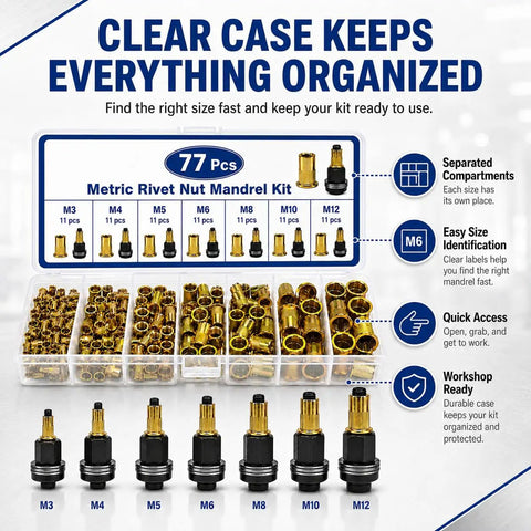 Pro Grade Carbon Steel Rivet Nut Tool Set With Assorted Mandrels And Flat Head Inserts Spanning M3 Through M12 organized in clear case.