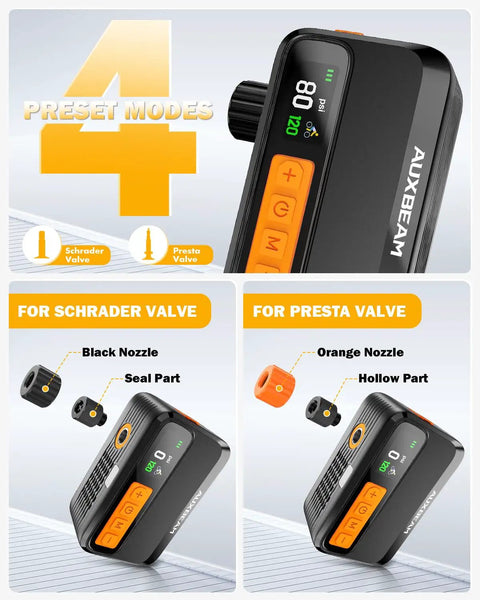 Pocket Electric Bike Pump With Gauge 120 PSI Brushless Motor 1500mAh Battery Ultra Fast On The Go Inflation For Road MTB City And E Bikes Compact Portable Tire Inflator For Any Adventure