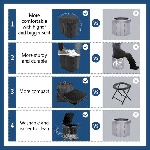 Dope Quality And Rock Solid XL Portable Folding Camping Toilet That Handles Four Hundred Pounds Better Than Any Other Gear Perfect For Adults And Kids Seeking Zero Fuss Tailgate Ready Outdoor Comfort Wherever You Roam