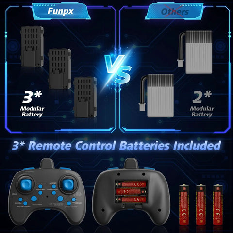 Comparison of Funpx modular batteries with remote control and batteries displayed