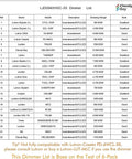 Cloudy Bay dimmer compatibility list for 4 Inch LED Recessed Downlight Canless Wafer With 3 Color Temperature Options.