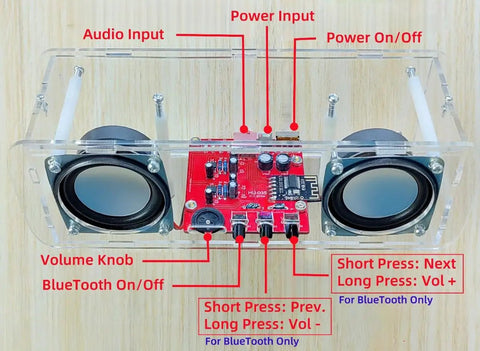 DIY Stereo Speaker Soldering Practice Kit BT Compatible With Complete Components PCB And Enclosure, showing control labels.