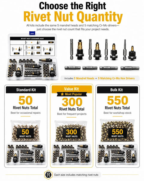 Rivet Nut Tool Kit for Carbon Steel M3 Through M8 with Drill Adapter and 5 Mandrel Heads plus Cr-Mo Steel Hex Drivers, All-In-One Rivet Nut Installation Set for Fast, Pro-Grade Repairs and Projects. 550 rivet nuts and tool case