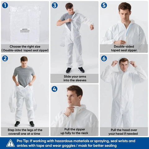 Go Getter Breathable Hazmat Suit And Disposable Coveralls in use, featuring double-sided zipper and hood for full protection.