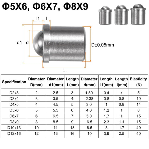 30 Piece Rugged Ball Spring Plunger Assortment Made From Top Shelf 304 Stainless Steel Built Like A Tank Hardware Kit for cabinet jigs