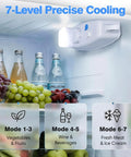 Straight Up Game Changer 3.2 Cubic Foot Mini Fridge With Separate Freezer showcasing 7-level cooling and organized shelves.