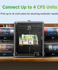 Dope Cfs Upgrade Kit For 3D Printers Sweet Multicolor Printing Setup With 16 Color Filament Extruder And Built In Cutter Killer Accessory For K1 Se K1 K1C K1 Max Easy Peasy Assembly For Weekend Warriors showcasing connected units producing multicolor prints.