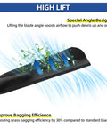 Illustration of the Beefy High Lift Mower Blade Set For 42 Inch Deck Riding Mowers Compatible With Cub Cadet Troy Bilt showing airflow efficiency.