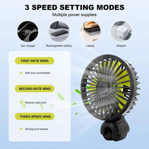 Two Pack Usb Car Seat Fans For A Chill Backseat Vibe With 360 Degree Rotatable Rear Cooling Blower And Three Adjustable Speeds display
