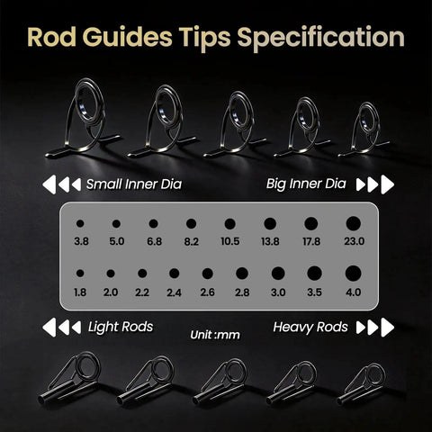 All-In-One Pro-Grade Fishing Rod Repair Kit With 8 Double-Foot Guides And 9 Tip Sizes, displaying rod guide size specifications.