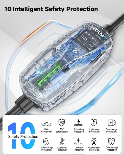 Tesla Level 2 EV Charger 32 Amp 240V 7.68kW NEMA 14-50 Portable Electric Vehicle Charger safety features illustration