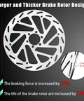 Heavy Duty 4 Piston Hydraulic Brakes For Electric Bike With Pre Bleed DOT 4 Fluid Waterproof 2 Pin Connector 180mm Thickened Rotor