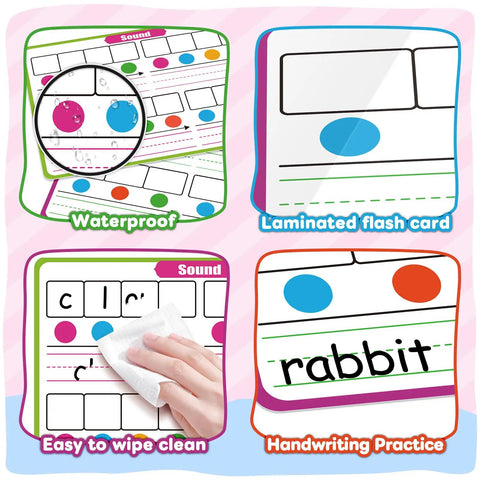 12 Pack Phonemic Awareness Dry Erase Cards 9 By 12 Inch for Sound, Syllable, and Phonics Practice with wipe clean feature