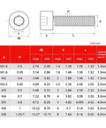 Heavy Duty M8 X 12mm Hex Socket Cap Screws With Slick Titanium Gold Plated Finish Built From Rock Solid 12.9 Grade Steel Boss Level Fasteners For Weekend Warriors And Pro Shop Builds 130 Pack detailed specifications table.