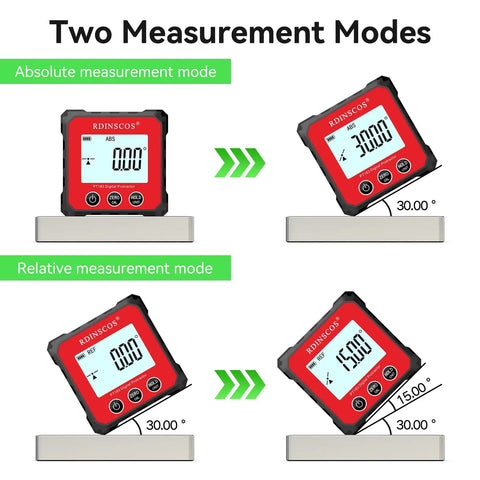Rechargeable Digital Angle Finder Featuring Straight Up Tough V Shape Magnet And Auto Rotating Backlit Display highlighting measurement modes.
