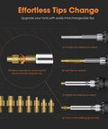 Heat Set Insert Tips For Threaded M2 To M8 Inserts, Soldering Iron Tips For Plastic 3D Printed Parts, Quick No Fuss Install With Common Hobby Irons, Includes M2 M2.5 M3 M4 M5 M6 M8 Sizes shown with installation process and soldering iron.