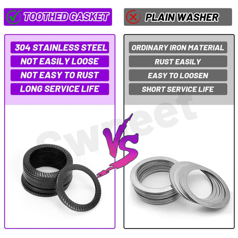 Tough As Nails Black Metric Tooth Lock Washer Assortment Kit Featuring 160 Double Serrated Steel Fasteners In M3 To M16 Sizes, showing comparison of toothed and plain washers.