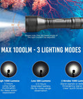 Beast 1000 Lumen Underwater Dive Light With Wrist Strap, Tail Switch, Three Modes, IP68 Waterproof shown with lighting modes.