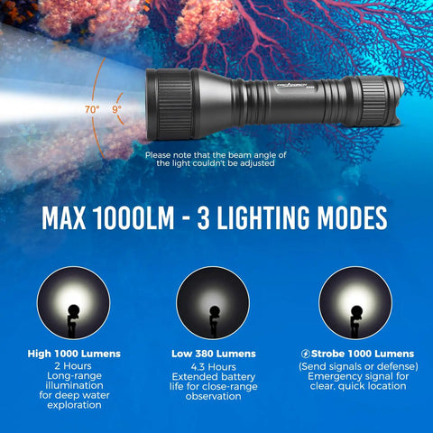 Beast 1000 Lumen Underwater Dive Light With Wrist Strap, Tail Switch, Three Modes, IP68 Waterproof shown with lighting modes.