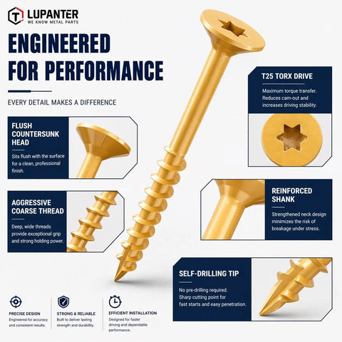 Close-up of deck screw features, highlighting the flush countersunk head and aggressive coarse thread for Multi Size Deck Screws Assortment Kit 490 Piece Set With Ten By Three Inch, Three And A Half Inch, Two Inch, Four Inch And Eight By One Inch, One And A Quarter Inch, One And A Half Inch, Two Inch Screws For Decking And Outdoor Wood Projects Pro Grade.