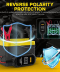 Digital Vacuum Pressure Gauge For Cars showing reverse polarity protection next to a car battery with digital display highlighting safety feature.